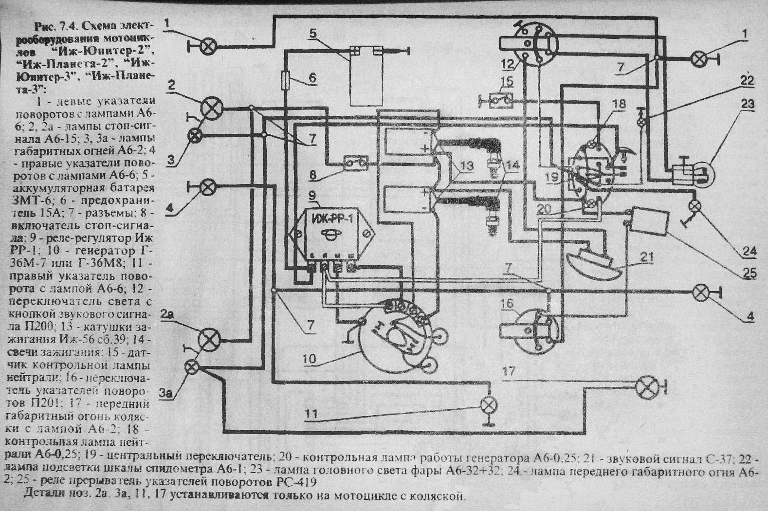 Схема электропроводки мотоцикла иж планета 5