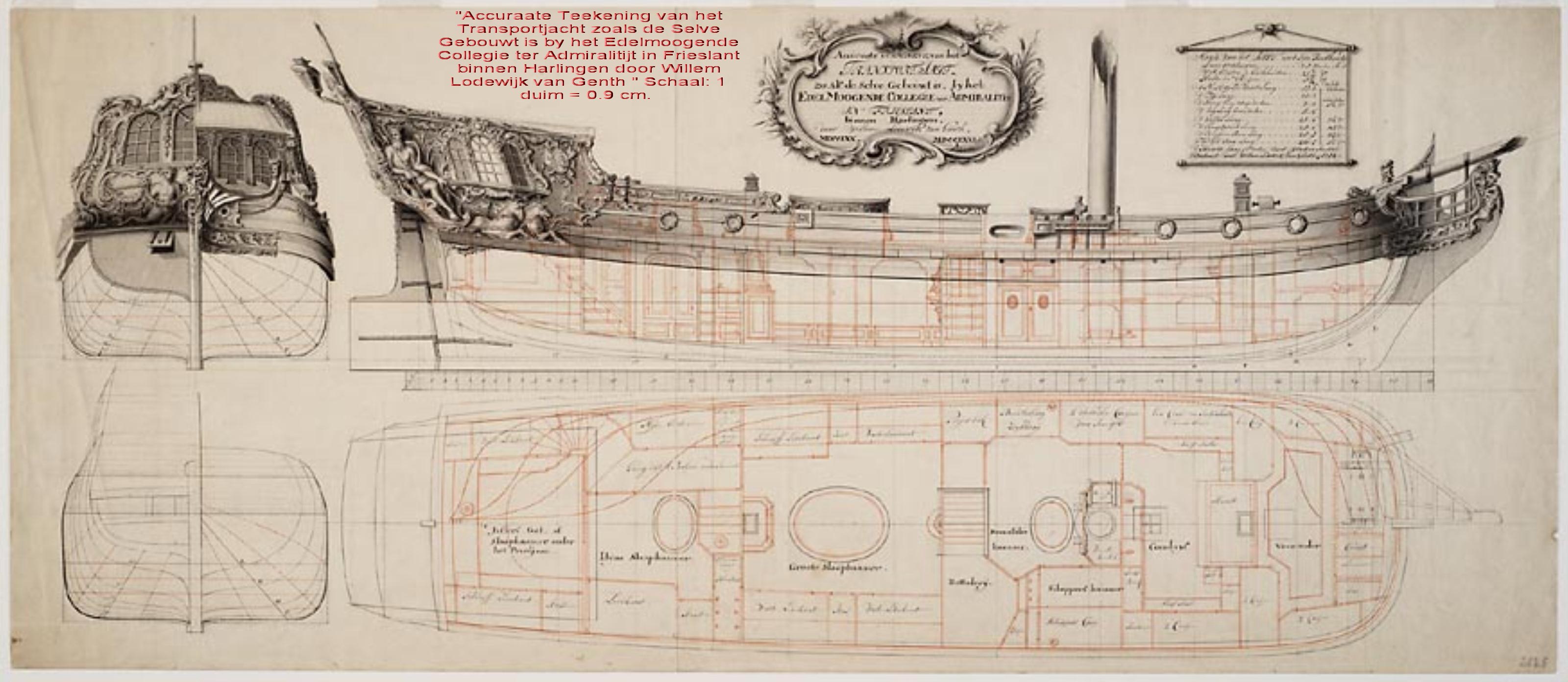 Голландская яхта 17 века чертежи