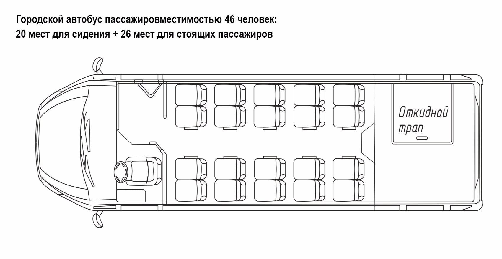 Схема автобуса Mercedes-Benz 223602
