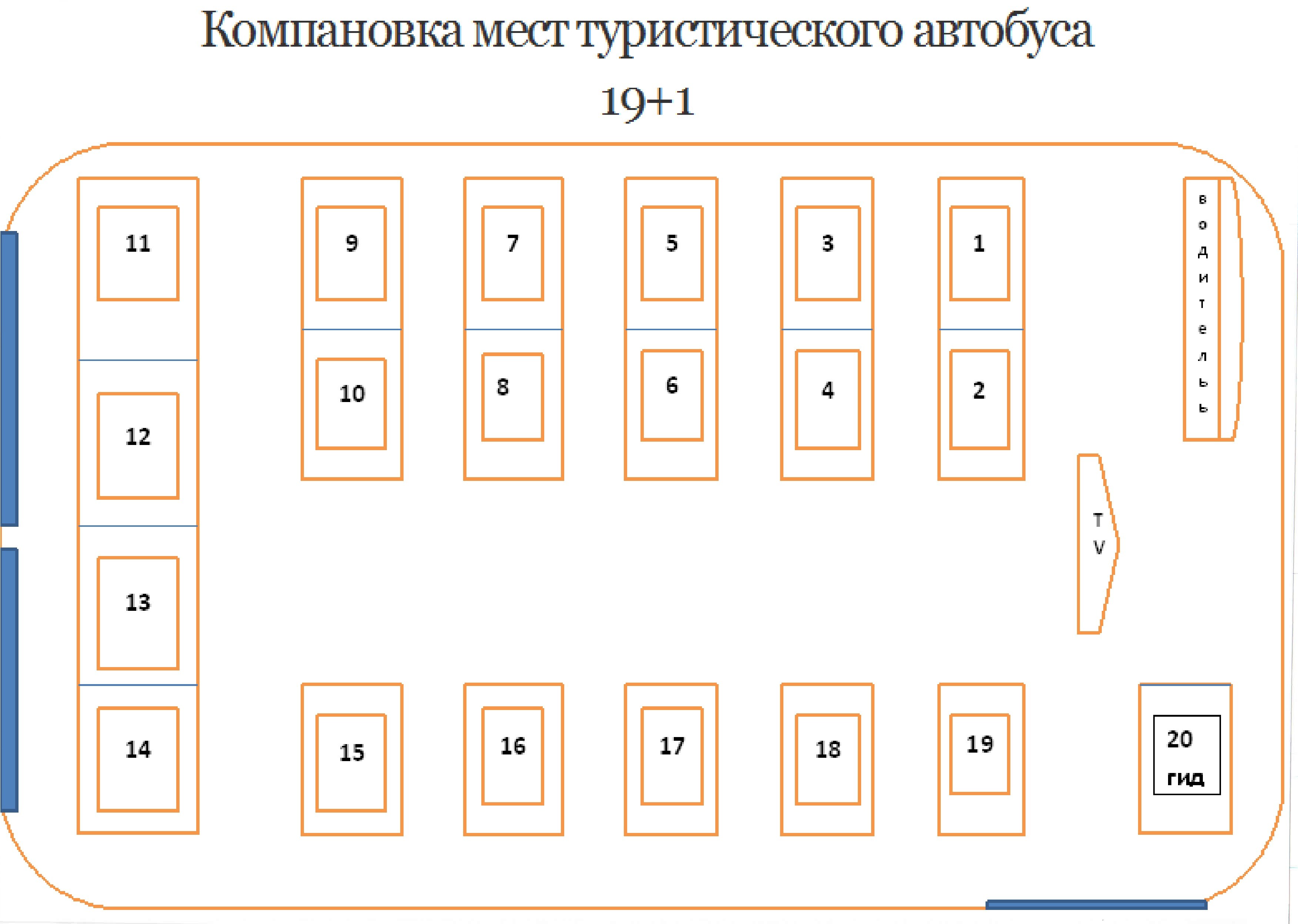 Места в автобусе. Схема Мерседес спринт 19 мест. Схема рассадки в автобусе на 20 мест. Автобус 20 мест схема. Автобус Ивеко 20 мест схема расположение мест.