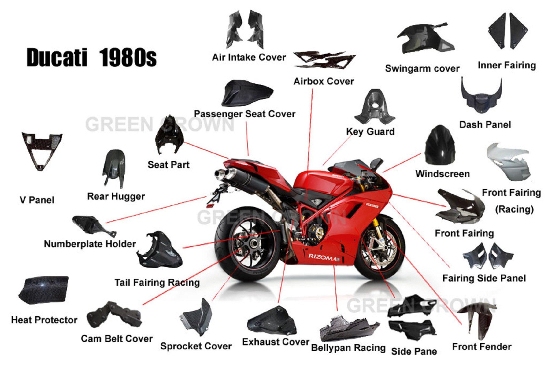 Из чего состоит мотоцикл. Название частей мотоцикла. Детали мотоцикла названия. Строение мотоцикла. Части мотоцикла для детей.