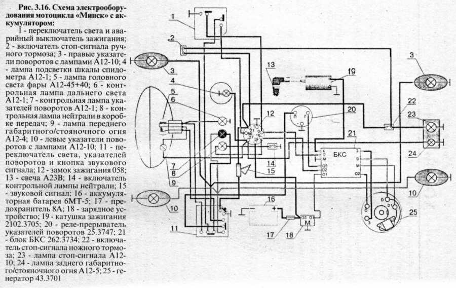 Цветная схема проводки мотоцикл урал 12 вольт с описанием