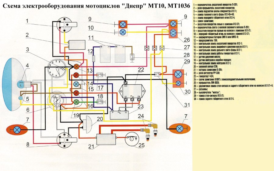 Обои на рабочий стол иж юпитер 5