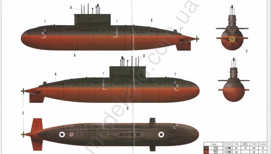База ВМФ России во Вьетнаме
