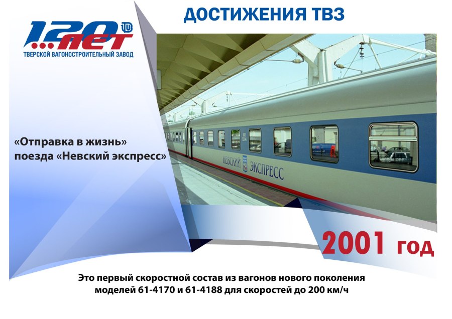 102м премиум Москва Адлер