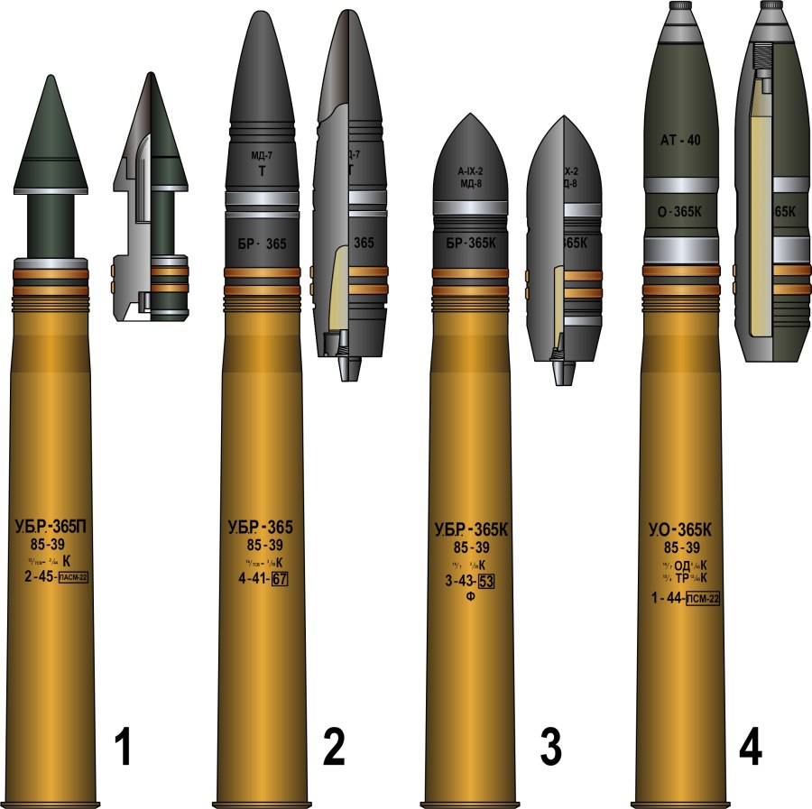 Танк т-80 снаряды
