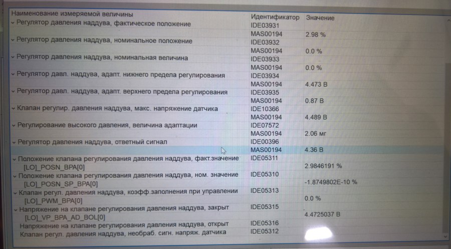 Skoda Octavia a5 индикатор давления
