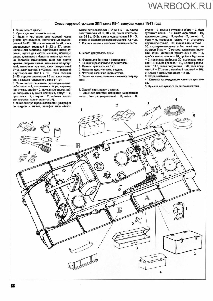 Башня танка кв-1 чертежи