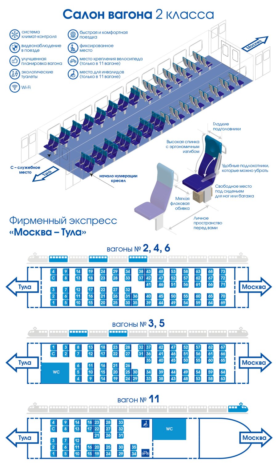 Дневной экспресс Москва Тамбов 045м