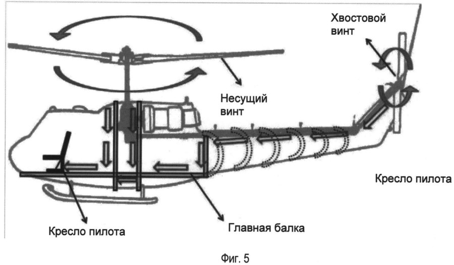 Лопасть вертолета в разрезе