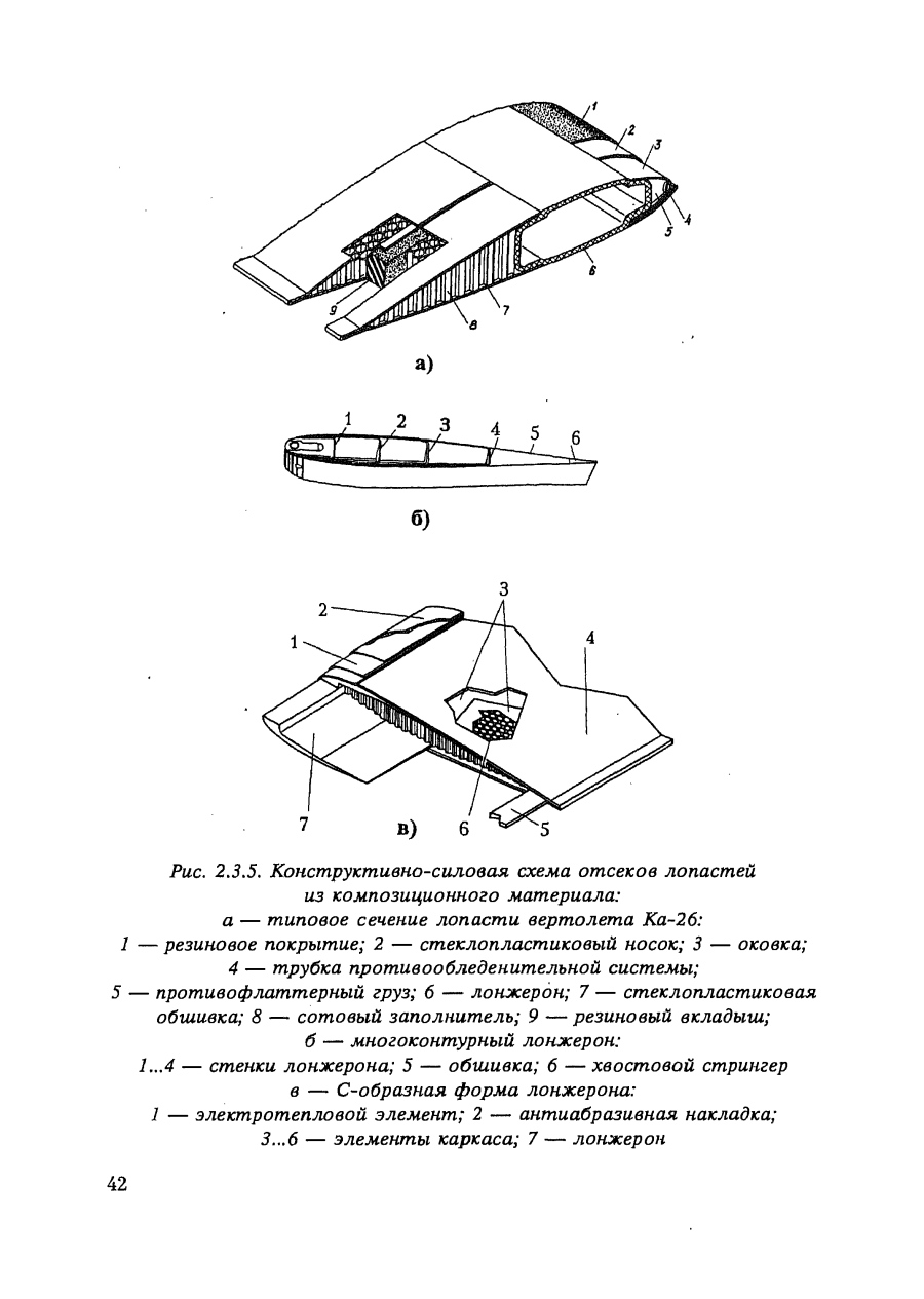 Оковка лопасти вертолета