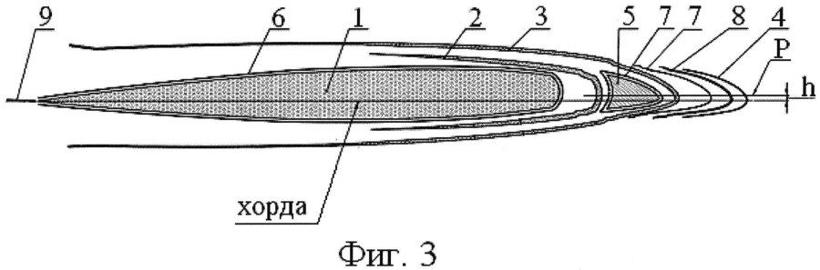 Чертеж лопасти несущего винта вертолета ми-8