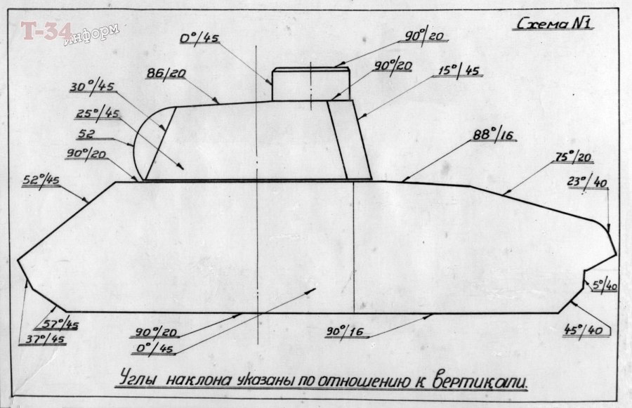Схема бронирования т-34-76