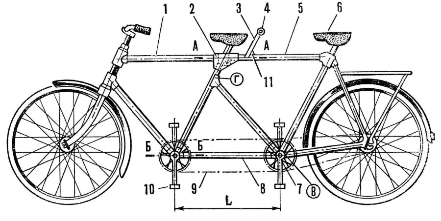 Cyclotron велосипед чертеж