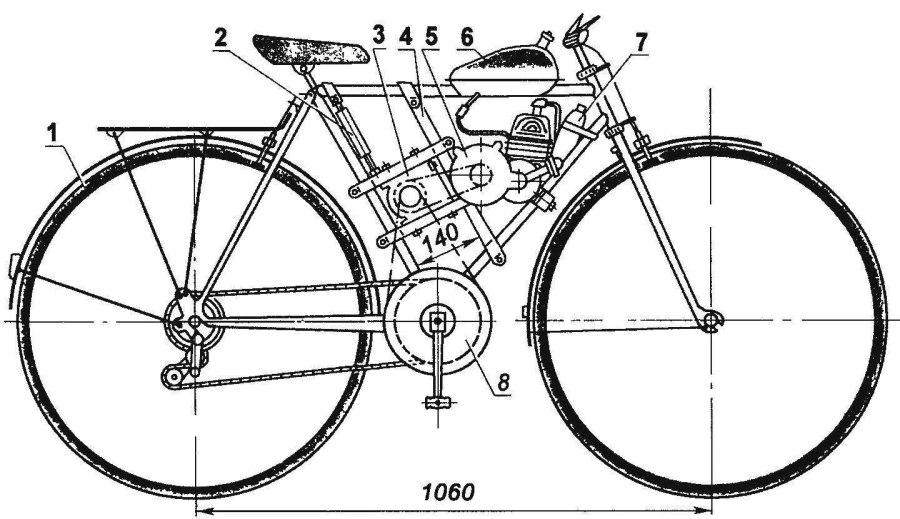 Cyclotron велосипед чертеж