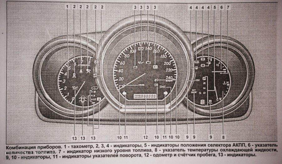 Электрическая схема Пежо 207
