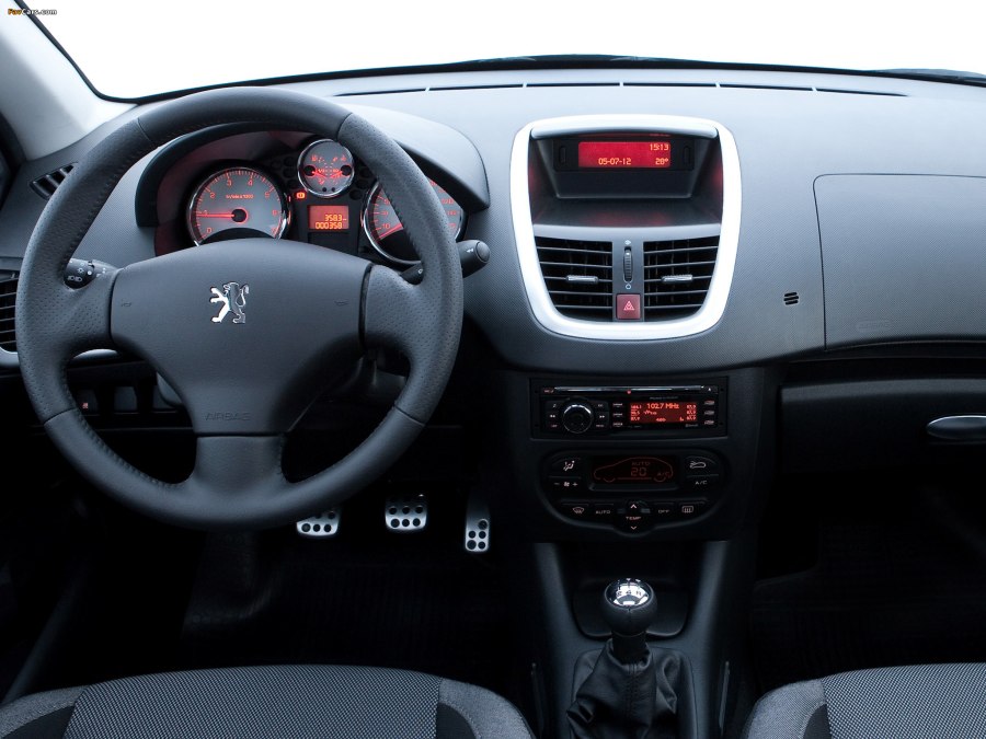Peugeot partner 2001 лампочки приборной