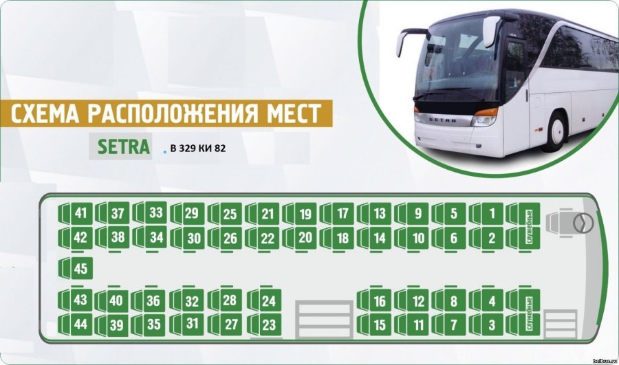Setra s419 ul салон