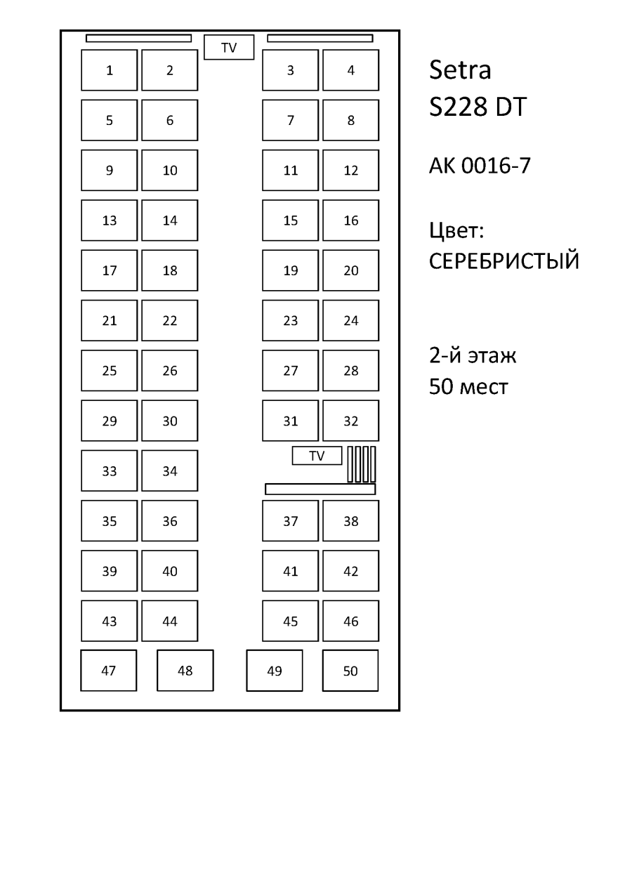 Setra s250 салон