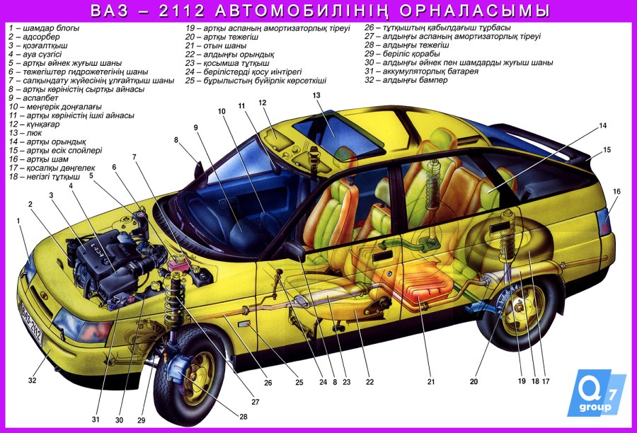 Схема запасных частей ВАЗ 2112