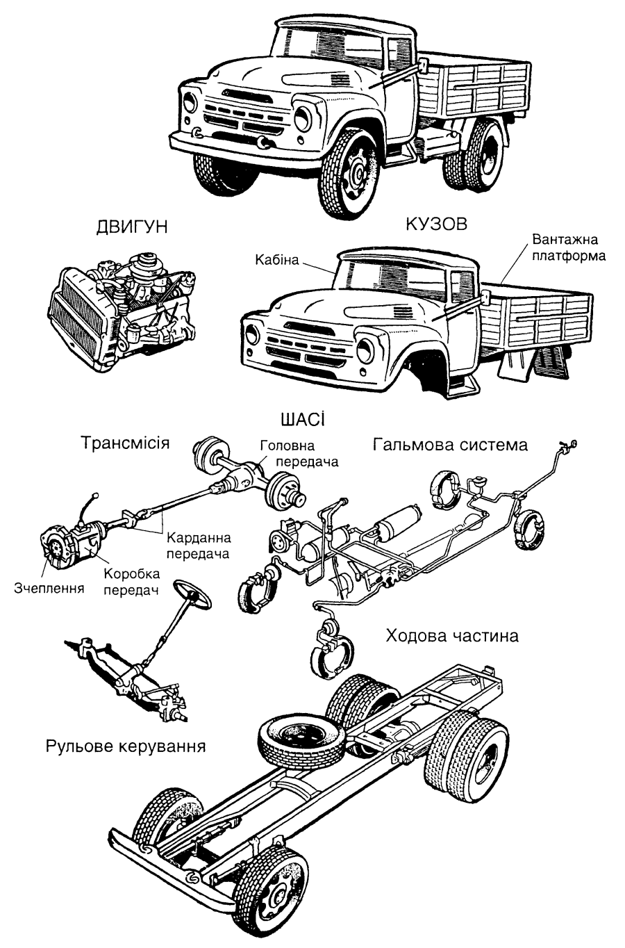 Устройство автомобиля Москвич 412