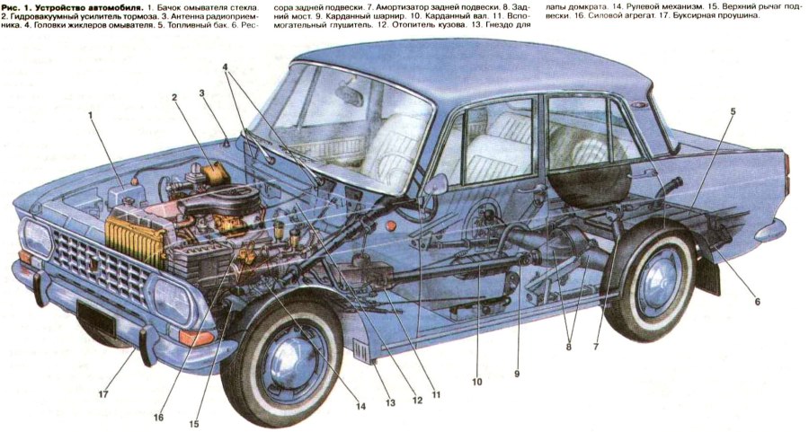 Кузовные детали Ситроен с3 2007г