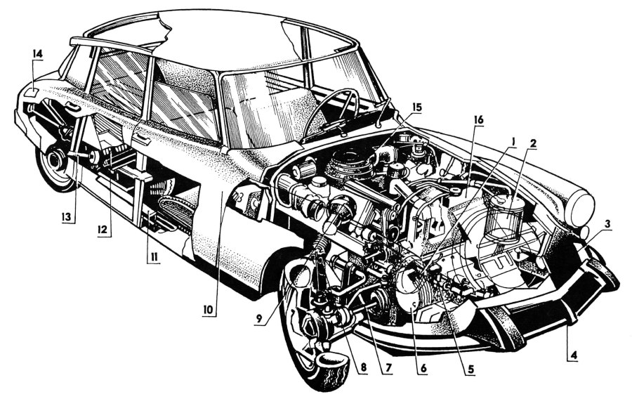 Автозапчасти для иномарок