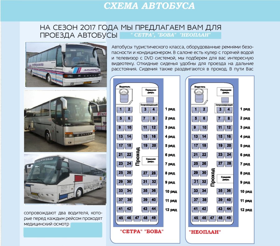 Neoplan 122 автобус салон 2 этаж