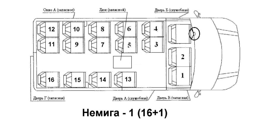 Нумерация мест в автобусе неоплан