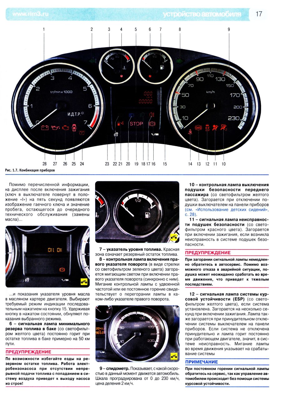 Приборная панель плата Peugeot 307 2003
