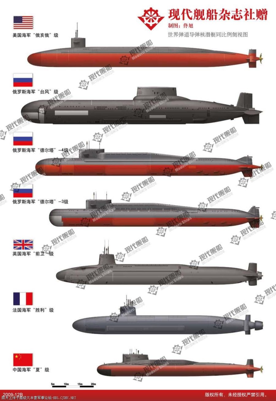 Подводная лодка «Петропавловск-Камчатский» проекта 636 3 Волхов
