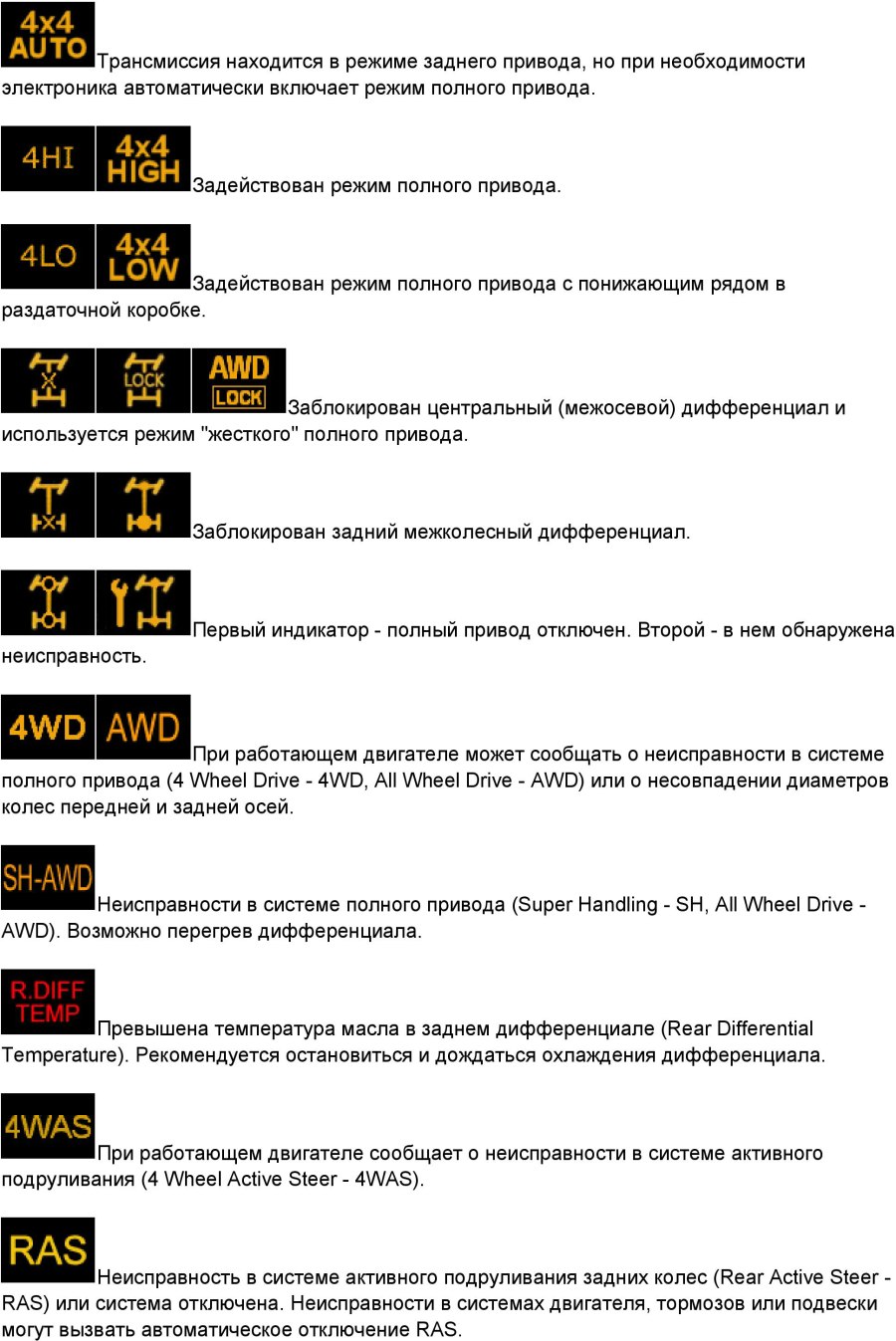 Значки на панели приборов Шкода Октавия а5