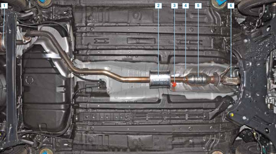 Kia Sportage 3 снизу