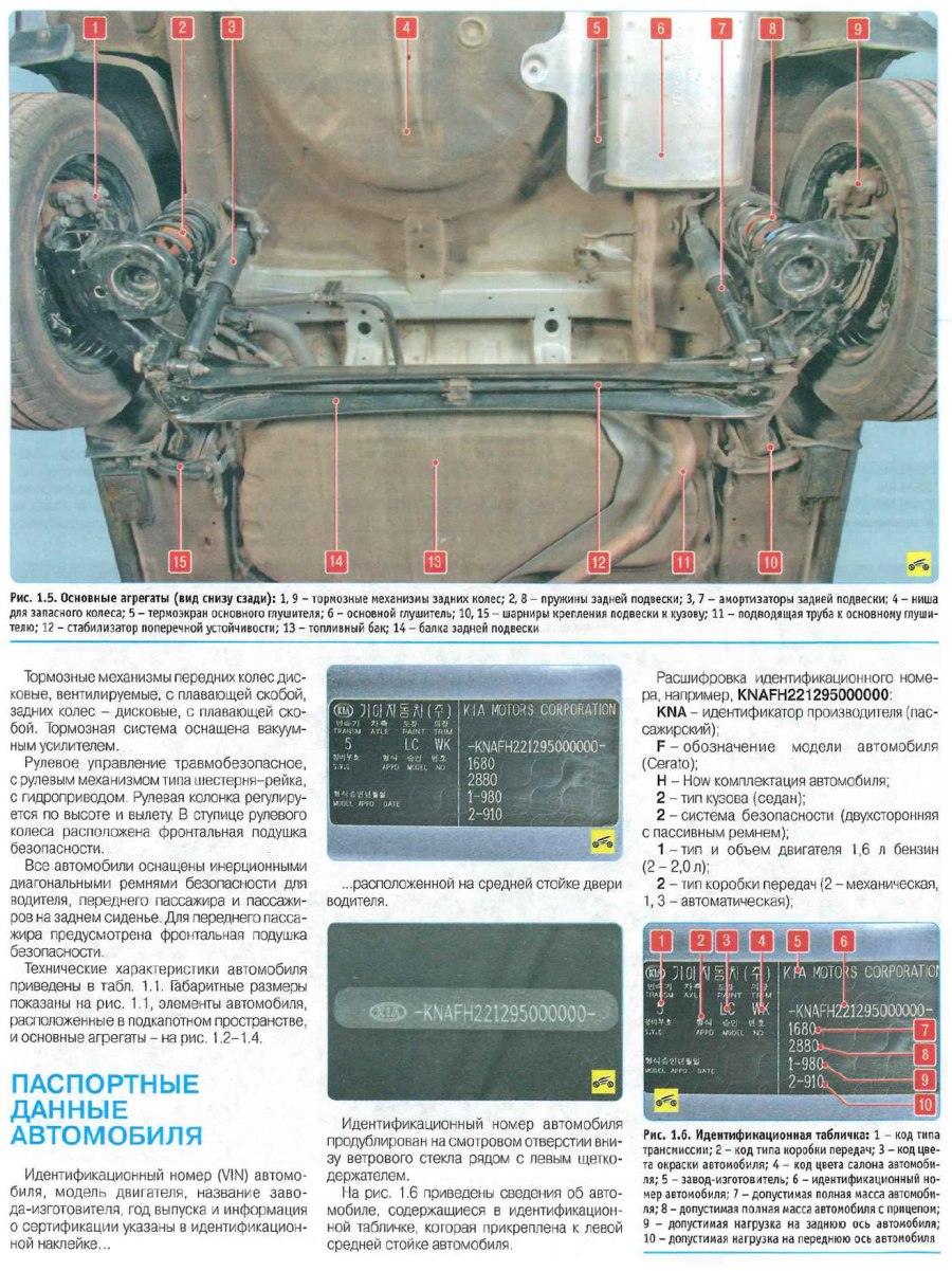 Пробка АКПП Киа Рио 4