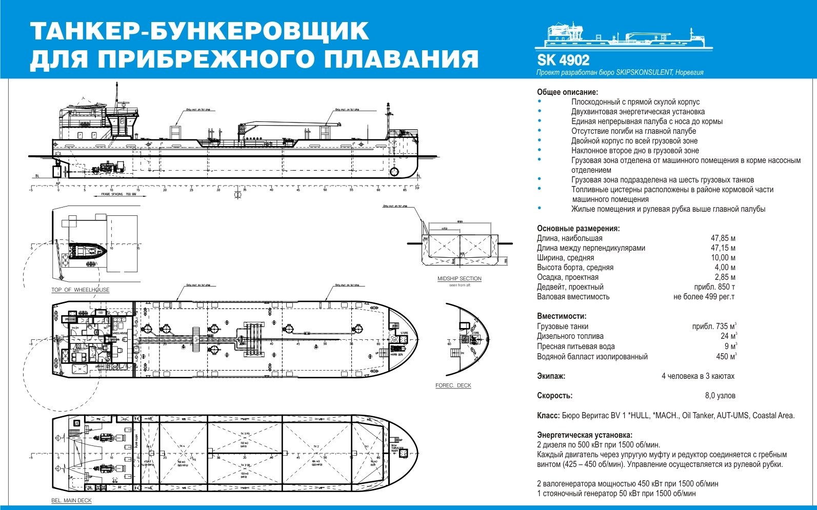 Высота палубы