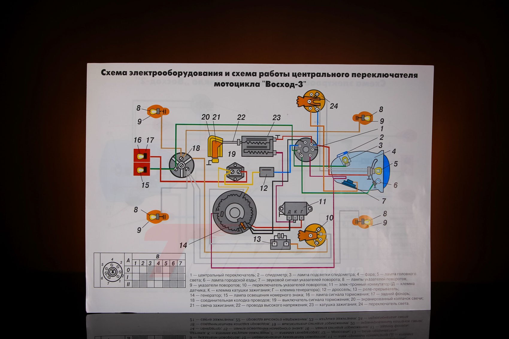 Иж планета 3 электросхема картинки - фото и картинки на рабочий стол