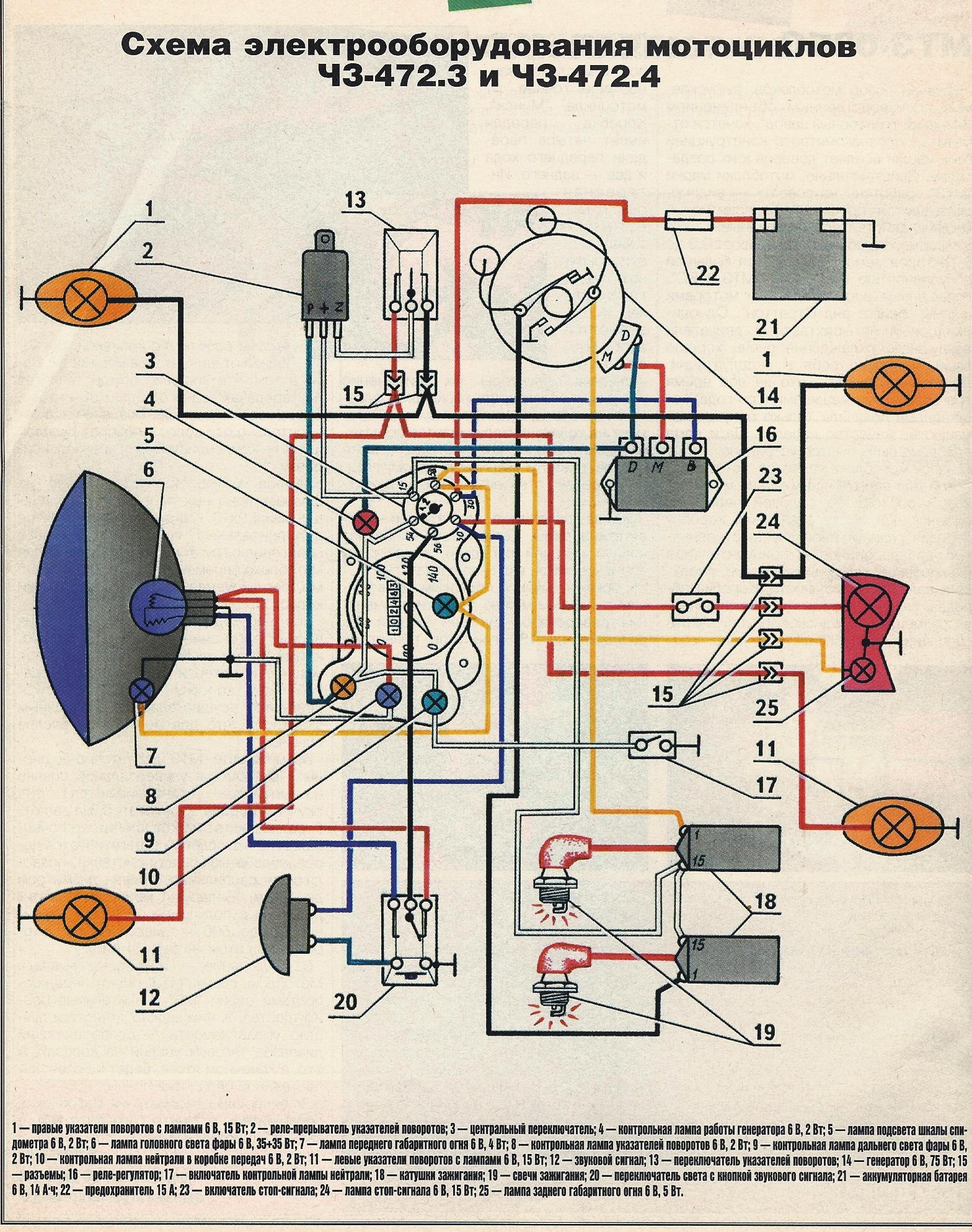 Иж планета 3 электросхема картинки - фото и картинки на рабочий стол