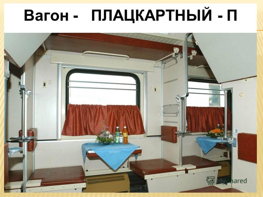 3 Вагон 53 и 54 место. Это боковушка