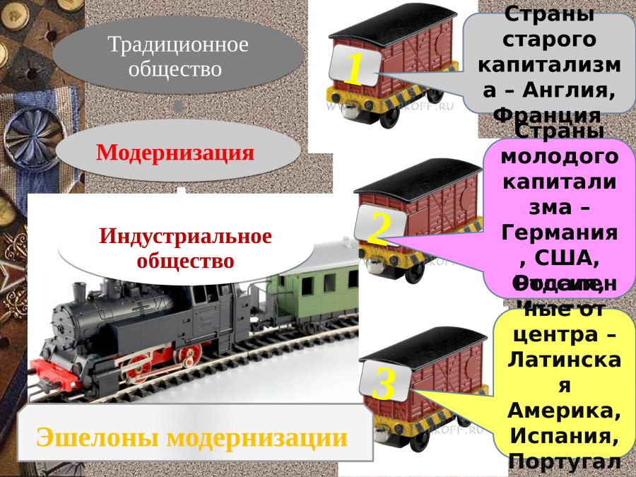 Таблица перевода футов в метры