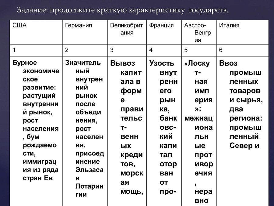 Облигации федерального займа доходность 2020 году