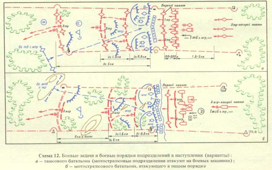 Кол во танков в России 2021