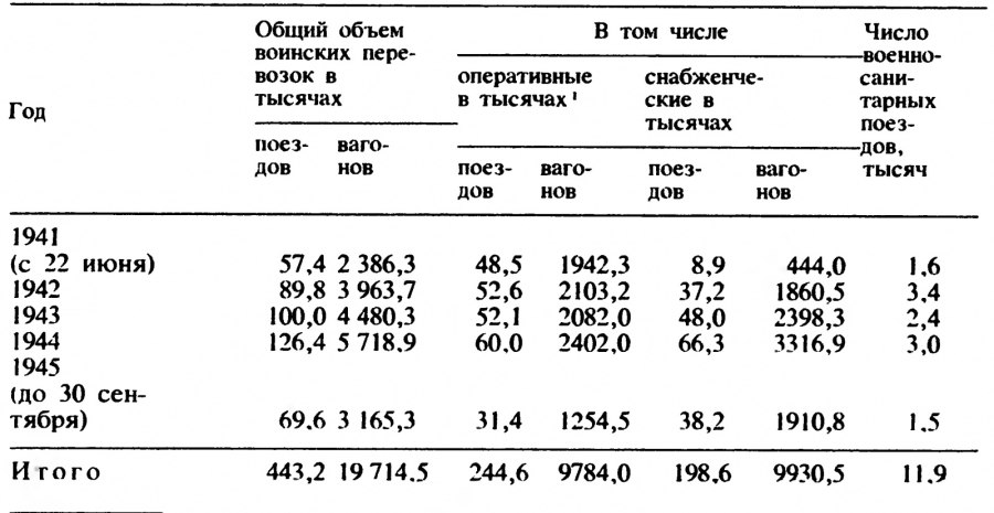 Портрет Лопухиной Лермонтова