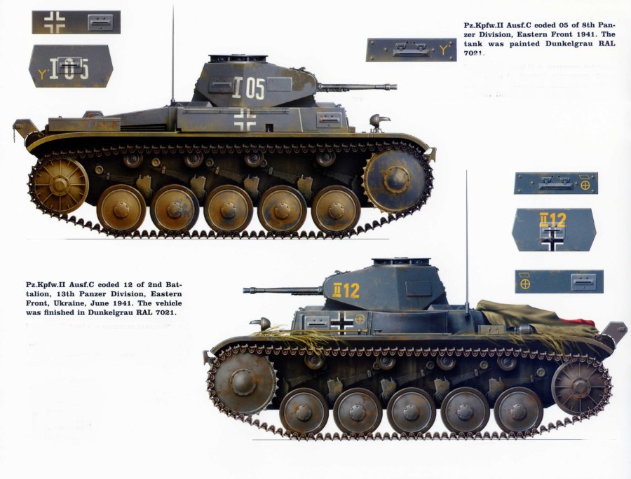 Pz.Kpfw. II