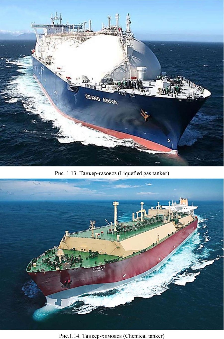 Конструкция танкера газовоза