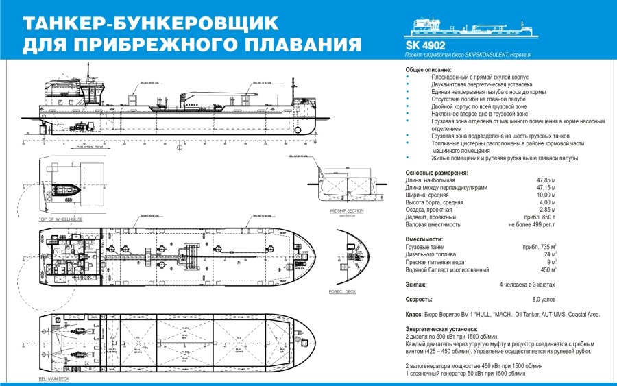 Схема судовых помещений на танкере