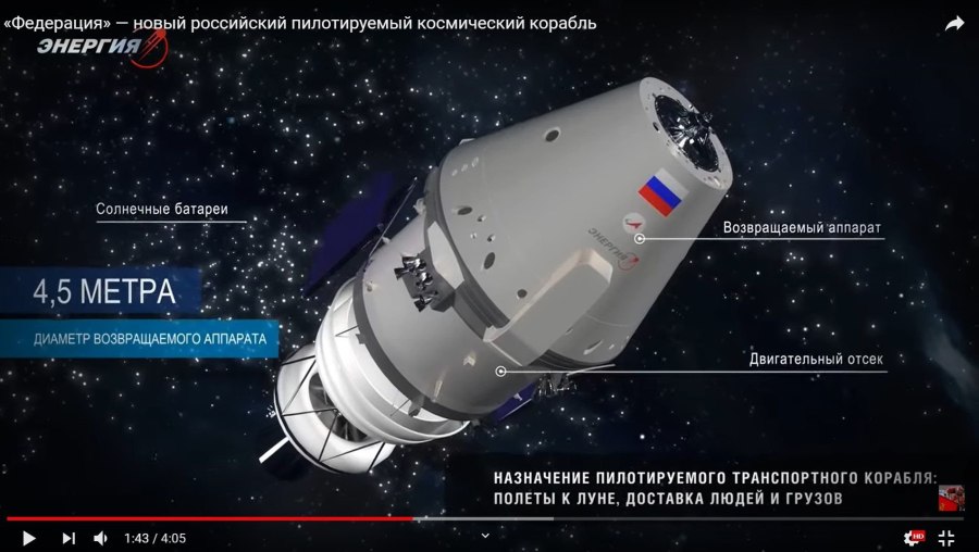 РКК энергия корабль Федерация