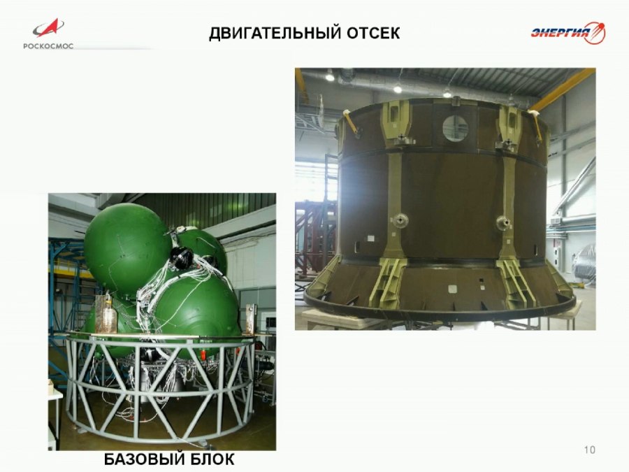 Пилотируемый космический корабль Федерация