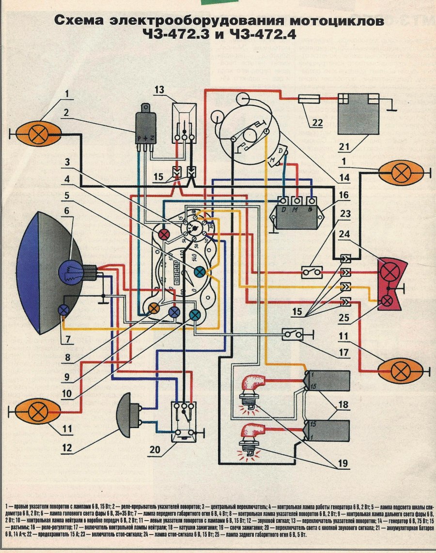 Схема проводки мотоцикла тула