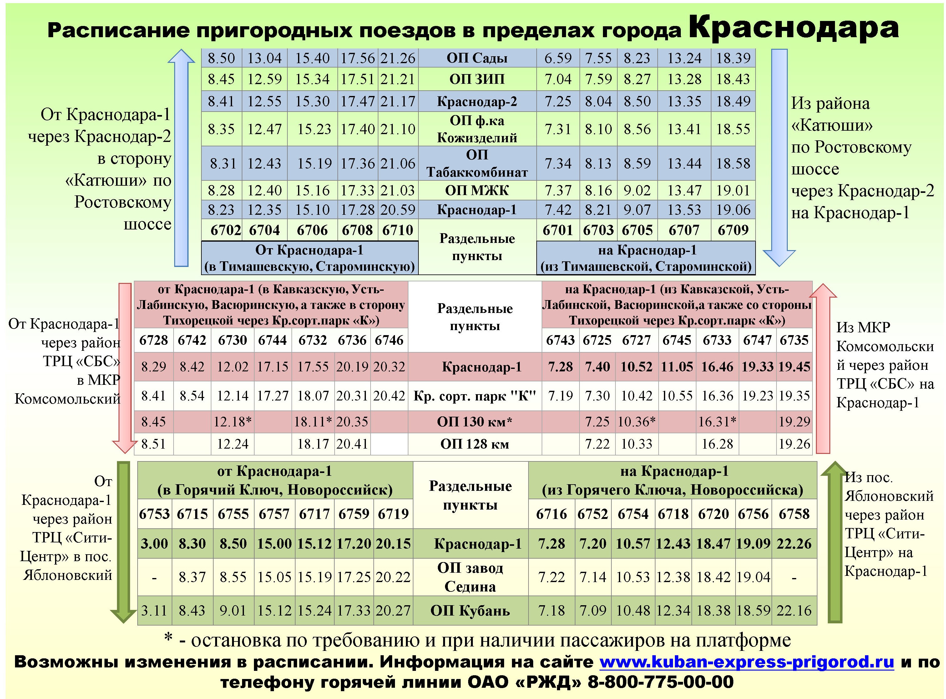 Расписание электричек каневская тимашевск