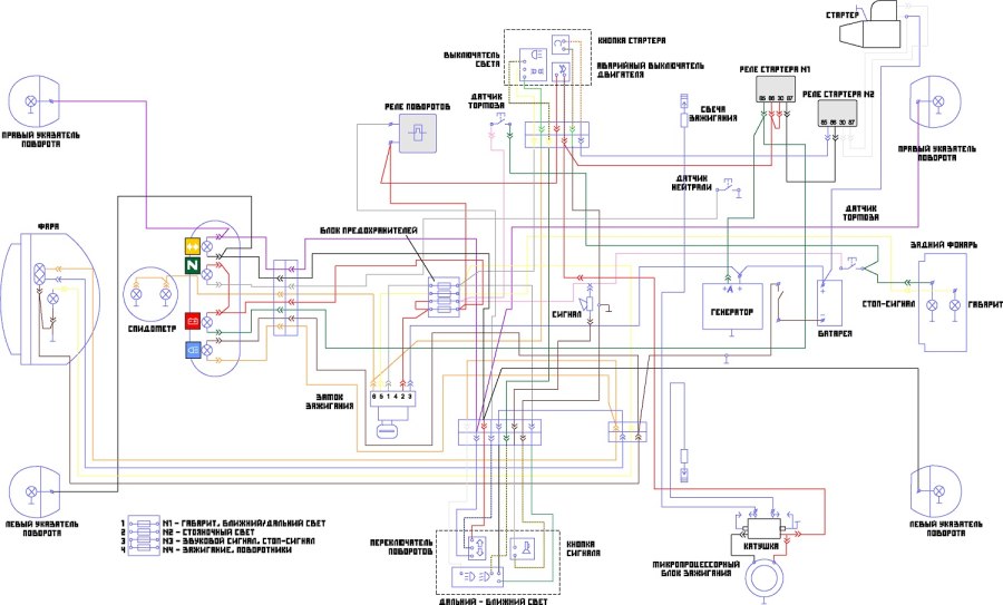 Автоэлектрика, электрика, схемы, гараж - Схема электрооборудования мотоциклов Урал